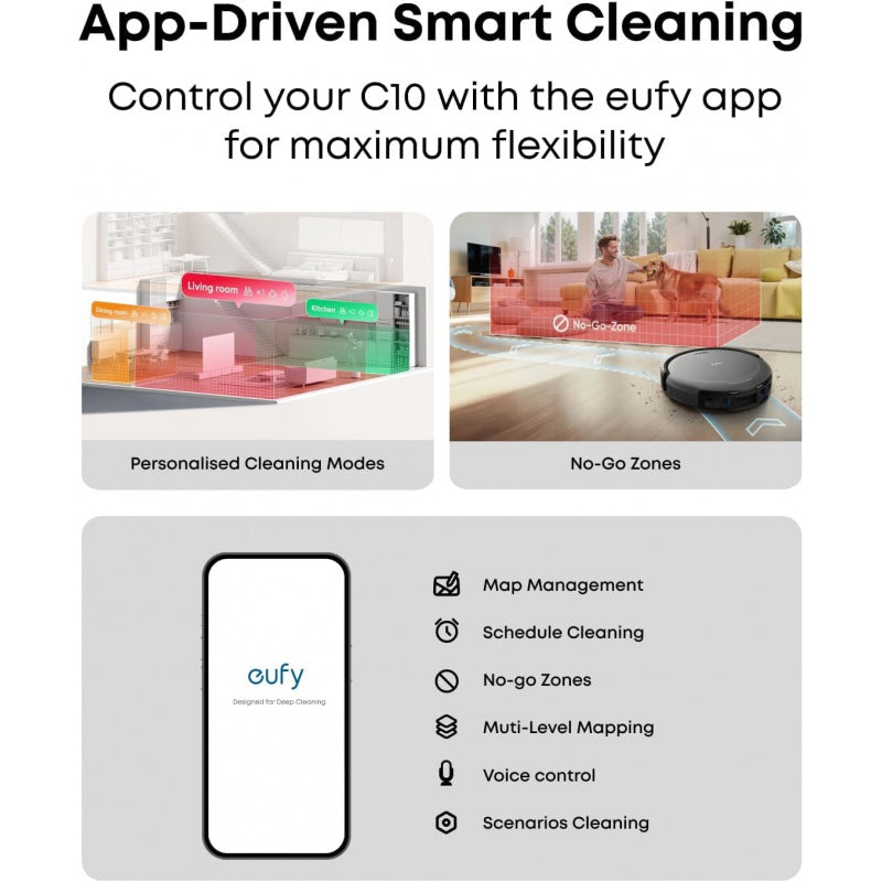 eufy Robot Vacuum C10 with Self Emptying, 8 Weeks Hands Free, Smart Mapping with LiDAR Navigation, 2.85-Inch Slim Design, Powerful Suction, Edge Expansion Brush for Pet Hair +Replacement Accessories