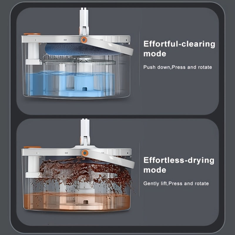 1 Set, Self-Cleaning Spin Mop with 4 Pads, Wash And Dry with One Mop, Dirty And Clean Separation Spin Mop, Turbine Spin Cleaning Mop, Flat Mop And Bucket Set, Labor-Saving And Water-Efficient Mop